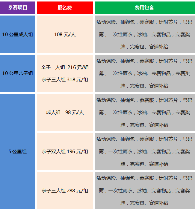 2024奧森親子歡樂跑(賽事規(guī)程)（4）