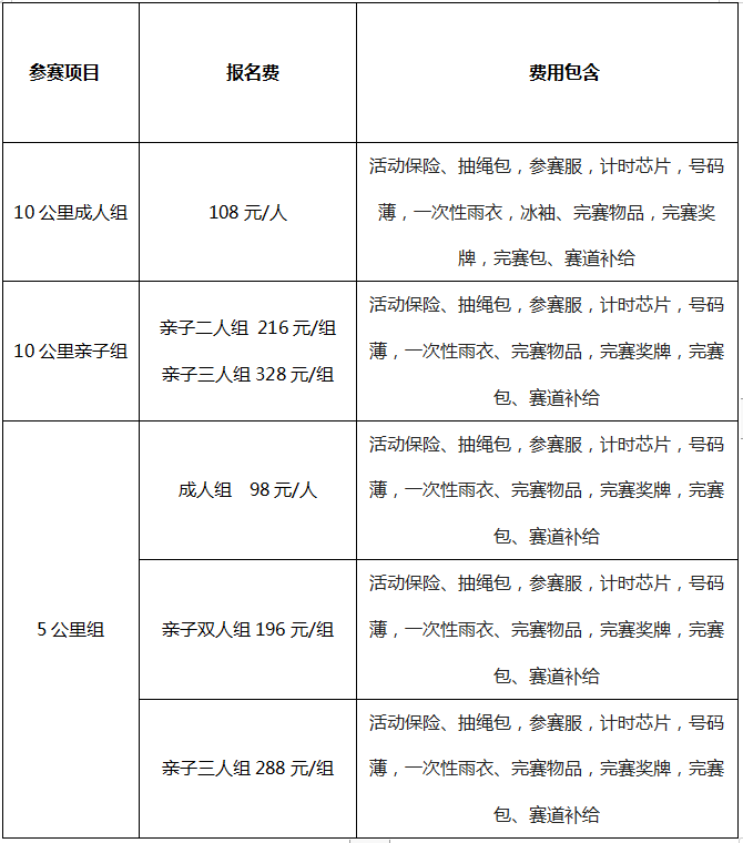 2024第二屆京西親子歡樂跑(賽事規(guī)程)(3) 2024第二屆京西親子歡樂跑(賽事規(guī)程)(3)