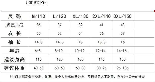 2024奧森親子益起跑(賽事規(guī)程)（7）