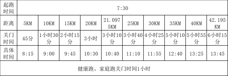 2024嘉峪關(guān)長城馬拉松(賽事規(guī)程)