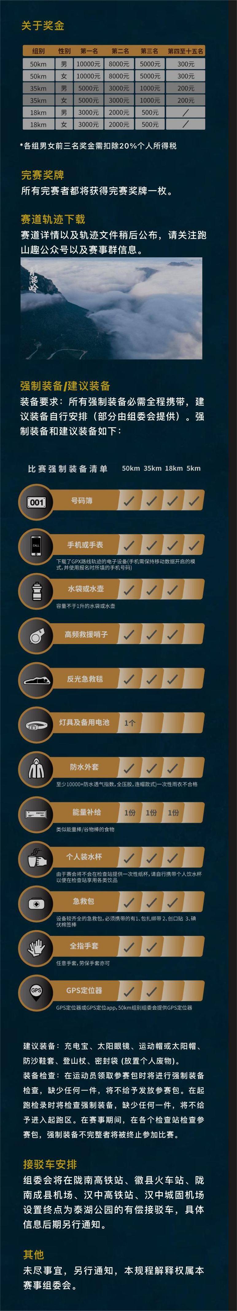 蜀道青泥嶺2024山地挑戰(zhàn)賽(賽事規(guī)程)（5）