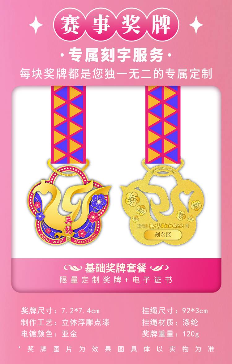 2024無錫線上跑（已發(fā)貨）(賽事規(guī)程)（5）