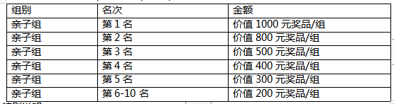 2024中新天津生態(tài)城半程馬拉松(賽事規(guī)程)（5）