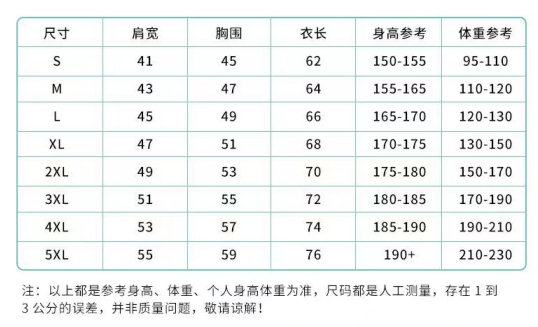 2024北京仲夏夜奧森熒光跑(賽事規(guī)程)（2）