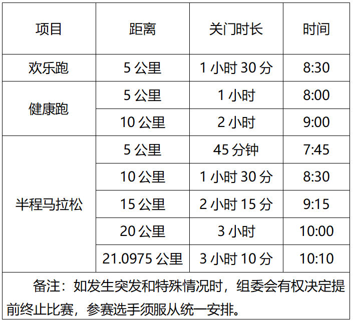 2024中山·翠亨環(huán)島馬拉松(賽事規(guī)程) 2024中山·翠亨環(huán)島馬拉松(賽事規(guī)程)