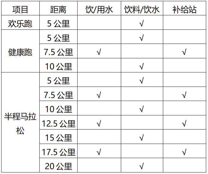 2024中山·翠亨環(huán)島馬拉松(賽事規(guī)程)(2) 2024中山·翠亨環(huán)島馬拉松(賽事規(guī)程)(2)