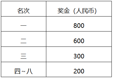 2024常州經開區(qū)東方新城半程馬拉松(賽事規(guī)程)(6) 2024常州經開區(qū)東方新城半程馬拉松(賽事規(guī)程)(6)