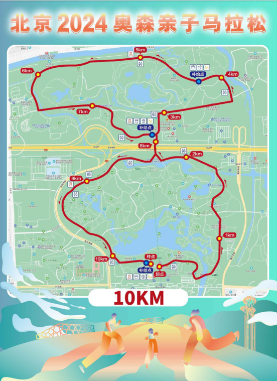 北京2024奧森親子馬拉松(賽事規(guī)程)（3）