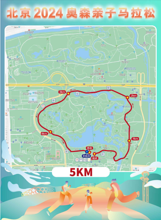 北京2024奧森親子馬拉松(賽事規(guī)程)（2）