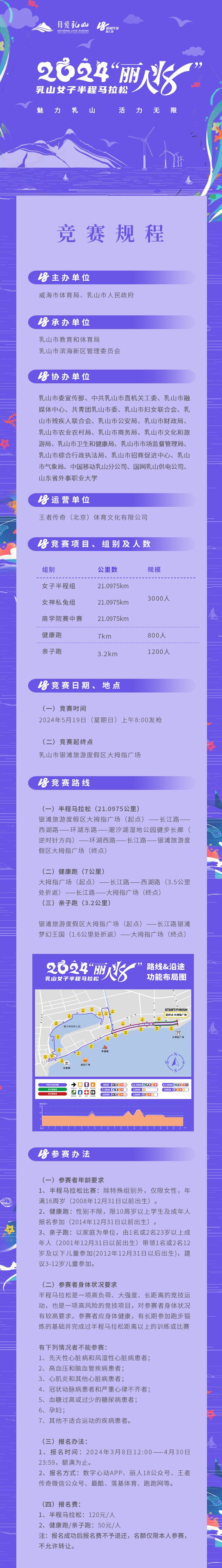 2024“麗人18”乳山女子半程馬拉松(賽事規(guī)程)（2）