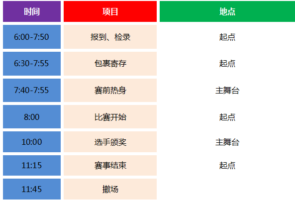 全民健康跑系列活動-2024京西賞花長跑節(jié)(賽事規(guī)程)（3）