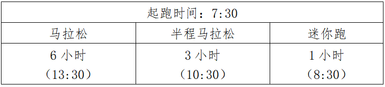 2024普洱思茅馬拉松(賽事規(guī)程) 2024普洱思茅馬拉松(賽事規(guī)程)