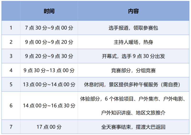 2024天府花溪谷杯四川省家庭戶外多項(xiàng)賽(賽事規(guī)程)（2）