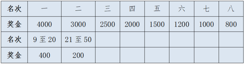 2024金華馬拉松(賽事規(guī)程)(6) 2024金華馬拉松(賽事規(guī)程)(6)