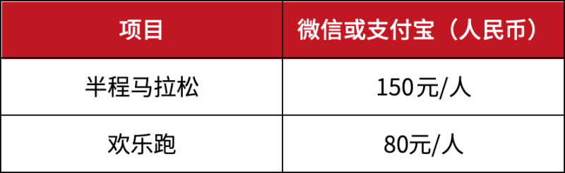 2024連南半程馬拉松賽(賽事規(guī)程) 2024連南半程馬拉松賽(賽事規(guī)程)