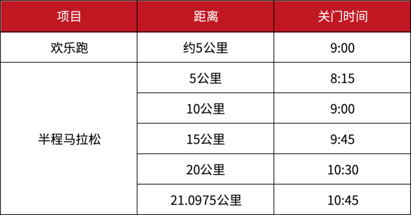 2024連南半程馬拉松賽(賽事規(guī)程)(2) 2024連南半程馬拉松賽(賽事規(guī)程)(2)