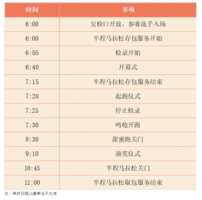 2024縉云仙都女子半程馬拉松(賽事規(guī)程)(2) 2024縉云仙都女子半程馬拉松(賽事規(guī)程)(2)