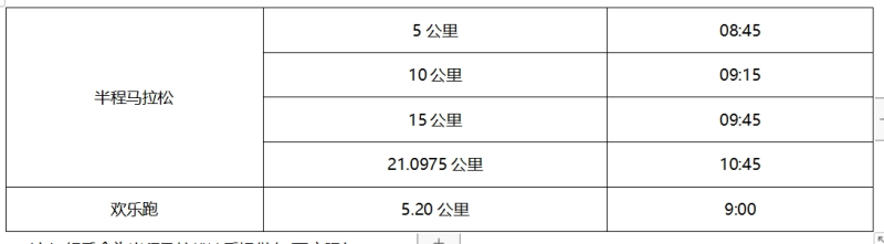2024“中國(guó)長(zhǎng)壽之鄉(xiāng)·泉港”半程馬拉松(賽事規(guī)程)（2）