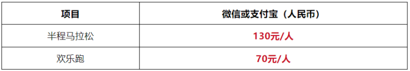 鹿鷹園·2024龍門半程馬拉松賽(賽事規(guī)程) 鹿鷹園·2024龍門半程馬拉松賽(賽事規(guī)程)