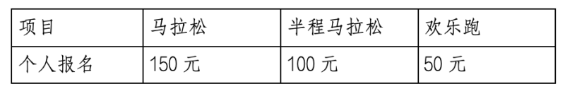 2024“廬山杯”九江馬拉松(賽事規(guī)程)(2) 2024“廬山杯”九江馬拉松(賽事規(guī)程)(2)