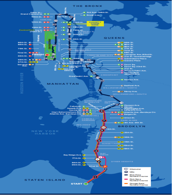 2024年紐約馬拉松(賽事規(guī)程) 2024年紐約馬拉松(賽事規(guī)程)