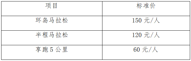 2024長島環(huán)島馬拉松(賽事規(guī)程)（7）