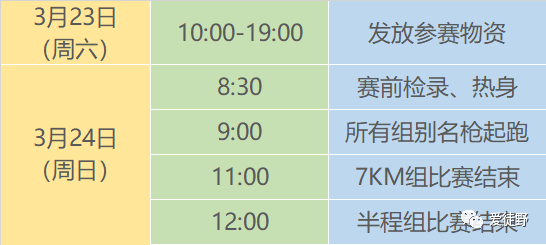 2024愛徒野昆明滇池“春暖花開”半程馬拉松(賽事規(guī)程)(5) 2024愛徒野昆明滇池“春暖花開”半程馬拉松(賽事規(guī)程)(5)