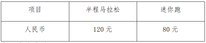 2024德清半程馬拉松(賽事規(guī)程)(2) 2024德清半程馬拉松(賽事規(guī)程)(2)