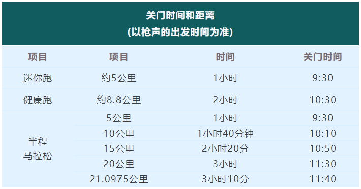 2024金壇茅山半程馬拉松(賽事規(guī)程) 2024金壇茅山半程馬拉松(賽事規(guī)程)