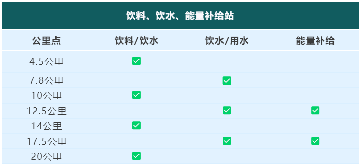 2024金壇茅山半程馬拉松(賽事規(guī)程)(2) 2024金壇茅山半程馬拉松(賽事規(guī)程)(2)
