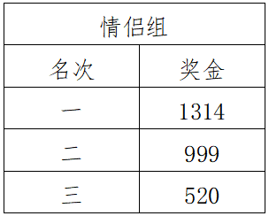 2024樂(lè)昌花海半程馬拉松(賽事規(guī)程)（5）