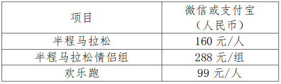 2024樂(lè)昌花海半程馬拉松(賽事規(guī)程)