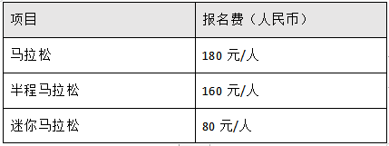 2024茂名馬拉松賽(賽事規(guī)程) 2024茂名馬拉松賽(賽事規(guī)程)