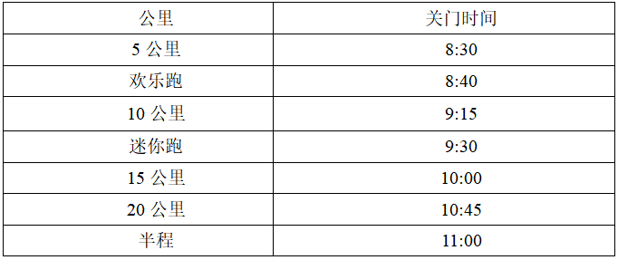 2024龍游馬拉松(賽事規(guī)程)（2）
