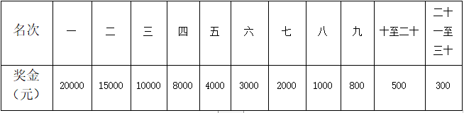 2024重慶墊江牡丹馬拉松(賽事規(guī)程)(4) 2024重慶墊江牡丹馬拉松(賽事規(guī)程)(4)