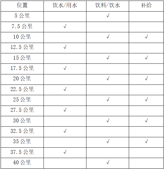 2024重慶墊江牡丹馬拉松(賽事規(guī)程)(3) 2024重慶墊江牡丹馬拉松(賽事規(guī)程)(3)