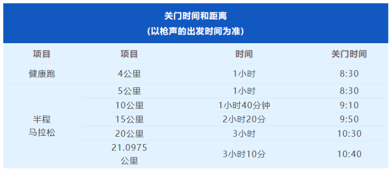 2024常州鐘樓半程馬拉松(賽事規(guī)程) 2024常州鐘樓半程馬拉松(賽事規(guī)程)