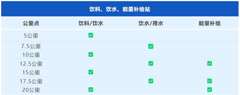 2024常州鐘樓半程馬拉松(賽事規(guī)程)(2) 2024常州鐘樓半程馬拉松(賽事規(guī)程)(2)