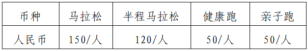 2024荊州馬拉松(賽事規(guī)程)（3）