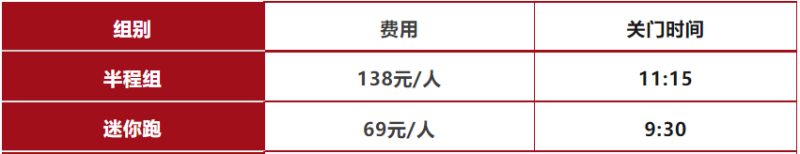 2024第三屆煙臺女子馬拉松(賽事規(guī)程) 2024第三屆煙臺女子馬拉松(賽事規(guī)程)