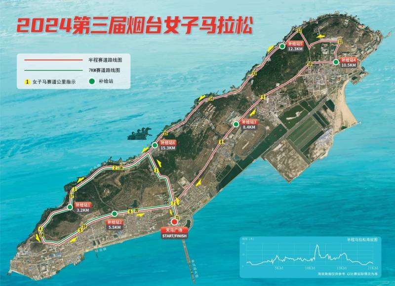2024第三屆煙臺女子馬拉松(賽事規(guī)程)(2) 2024第三屆煙臺女子馬拉松(賽事規(guī)程)(2)