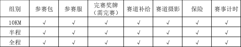 “大美隴川”2024年戶撒花海馬拉松(賽事規(guī)程)(3) “大美隴川”2024年戶撒花海馬拉松(賽事規(guī)程)(3)