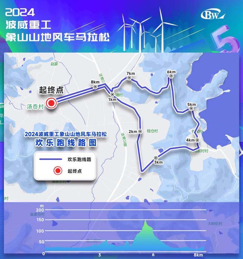 波威重工2024象山山地風(fēng)車馬拉松(賽事規(guī)程)（2）