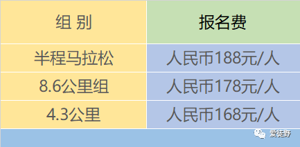 2024愛徒野大理洱海“春暖花開”生態(tài)跑(賽事規(guī)程)（2）