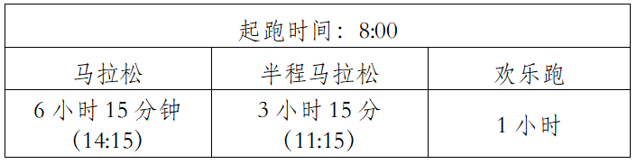 2024貴州銅仁·梵凈山春季馬拉松(賽事規(guī)程)