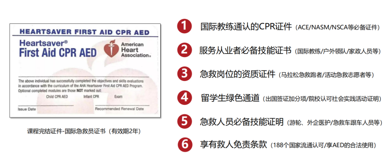 2024年AHA急救培訓(xùn)3月(賽事規(guī)程)(5) 2024年AHA急救培訓(xùn)3月(賽事規(guī)程)(5)