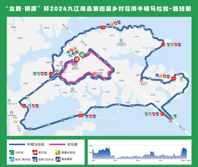 “龍騰·銅源”杯2024九江瑞昌第四屆鄉(xiāng)村花海半程馬拉松(賽事規(guī)程)