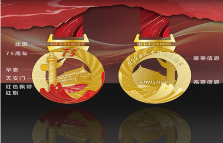 2024北京國慶長跑節(jié)(賽事規(guī)程)(6) 2024北京國慶長跑節(jié)(賽事規(guī)程)(6)