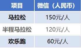 2024石河子馬拉松報名時間+入口 2024石河子馬拉松報名時間+入口