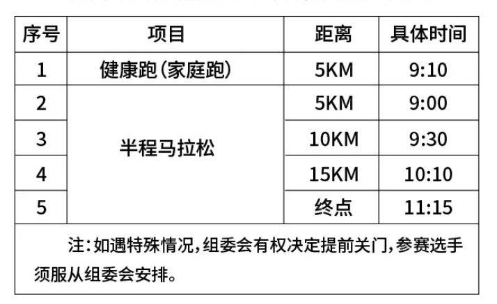 石家莊女子馬拉松賽交通管制（2024）